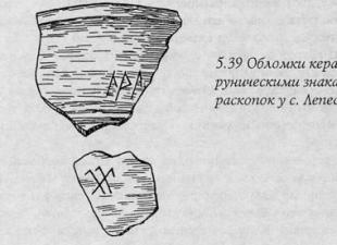Древнеславянские руны и их значение для письменности: сакральный смысл Славянские руны их название и значение