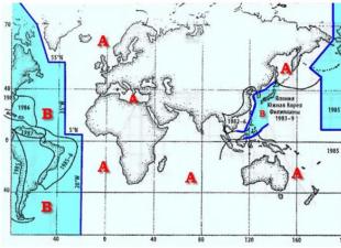 Плавучие навигационные знаки для судоходных рек Водные знаки гимс и их значение