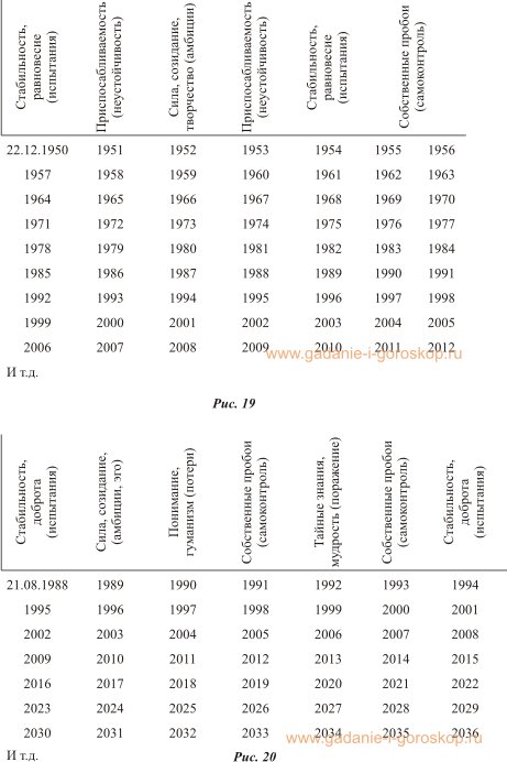Kilolu hamile kalmak risklimi ile Etiketlenen Konular 74