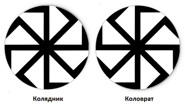 Black Sun Flag Kolovrat Slavic Symbol Sun Wheel Svarog Solstice