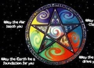 Protective circle. Wicca Altar and magic circle. Prayers and chants