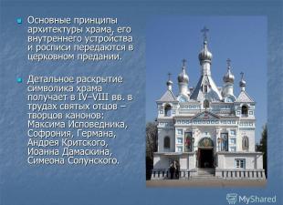 Православный храм презентация к уроку на тему