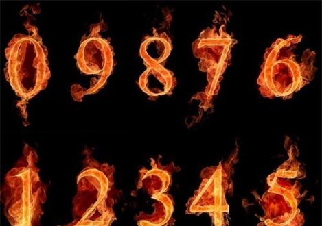 Numerology of numbers: meaning and interpretation