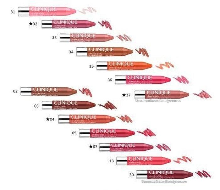 Clinique Chubby Stick Moisturizing Lip Balm Spring 2026