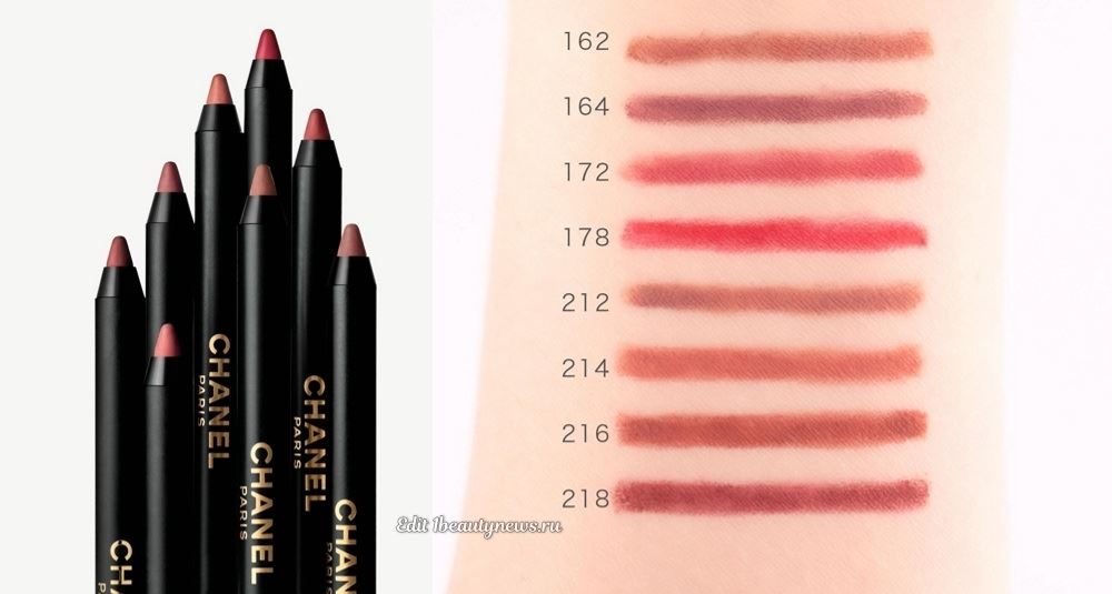 Chanel Le Crayon Levres 2026 - Swatches